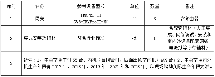 67號(hào)公告圖片.png