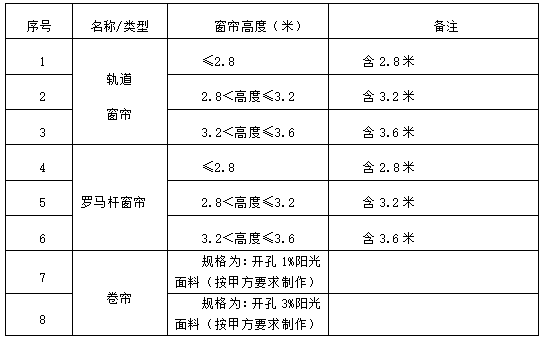 2號(hào)公告圖片.png