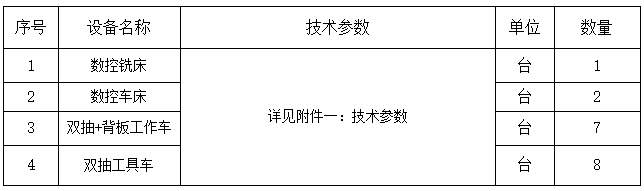 19號(hào)公告圖片.png